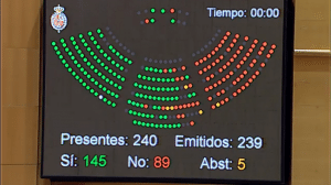 Votacion_reforma_ley_aborto_Senado_MDSIMA20150909_4701_9